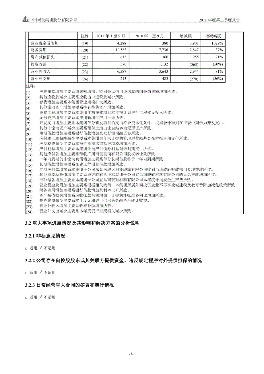 南 玻Ａ：第三季度报告全文_第4页