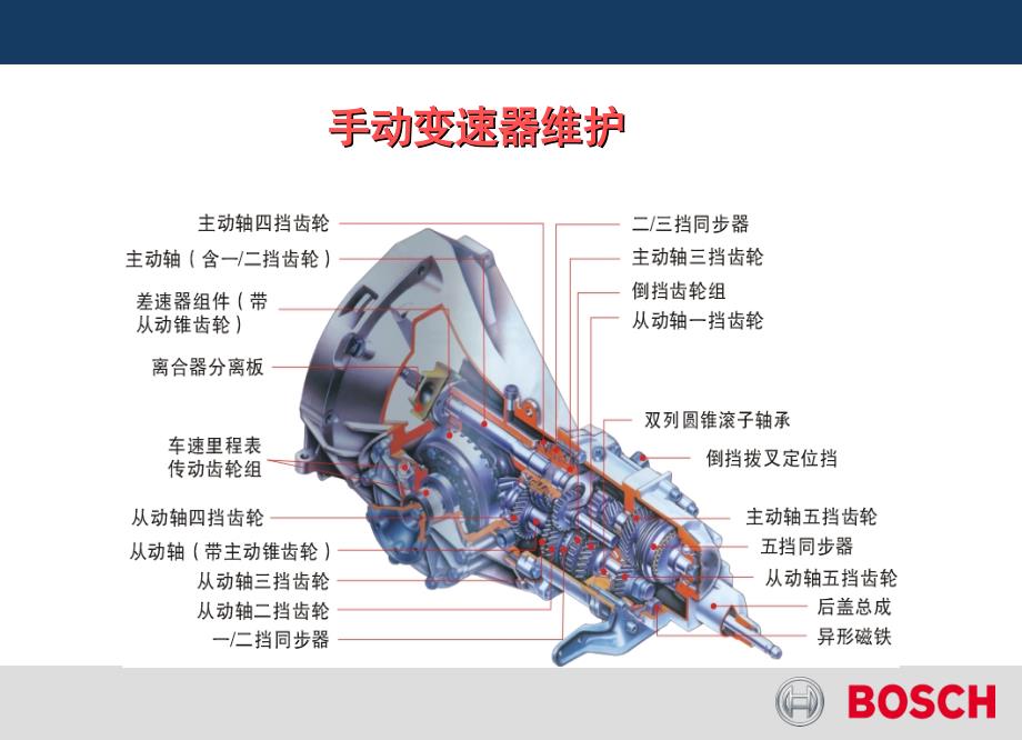 4.2手动变速器维护_第2页