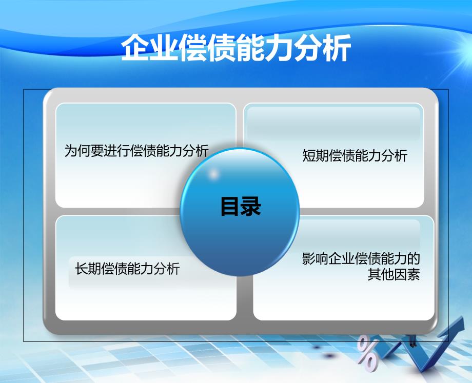 偿债能力的全面分析.ppt_第2页