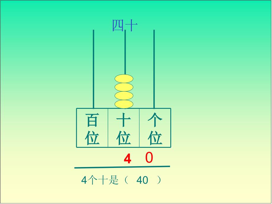 ge一年级数学下册《认识几十几》教学课件_第4页