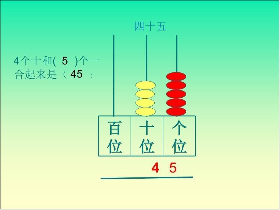 ge一年级数学下册《认识几十几》教学课件_第5页