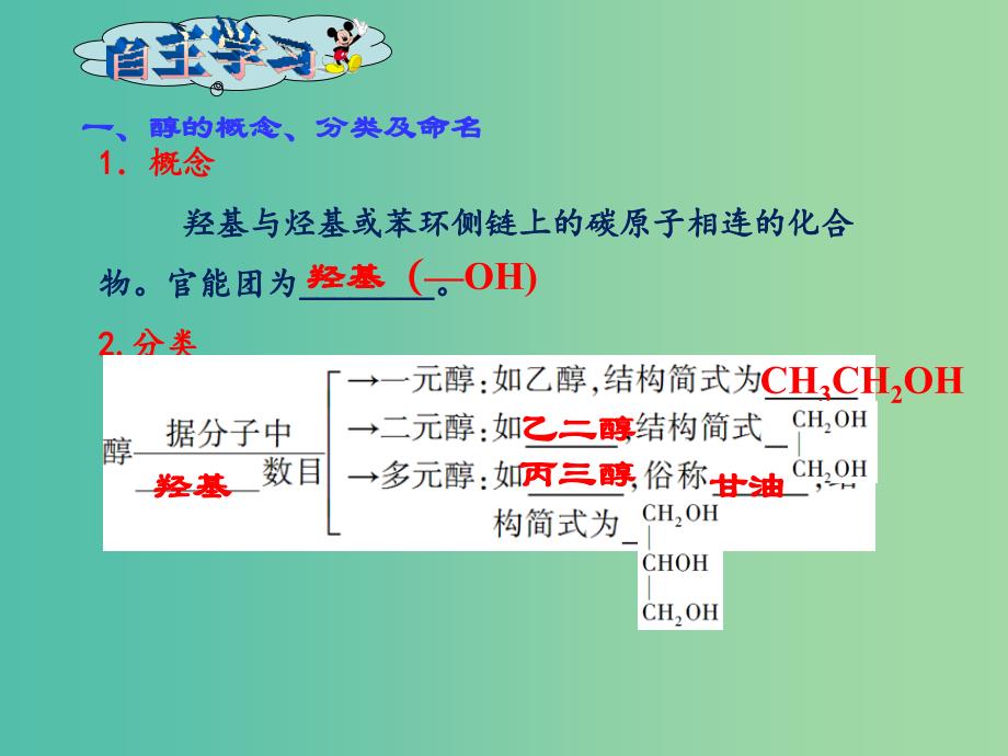 高二化学 3.1.2 醇类的结构与性质课件.ppt_第4页