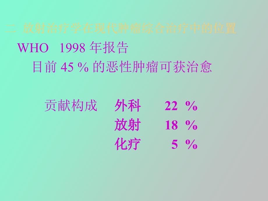 肿瘤放射治疗学主任讲课用_第4页