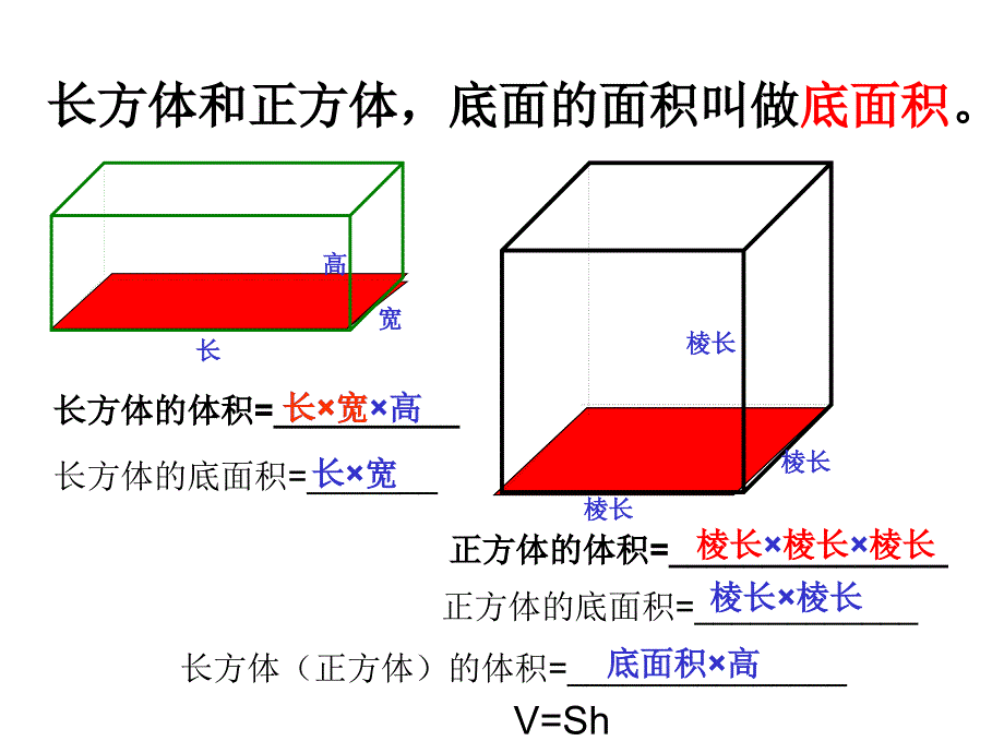 长方体和正方体统一的体积公式_第4页