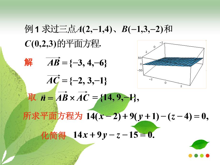 空间解析几何-第2章-空间的平面与直线课件_第4页