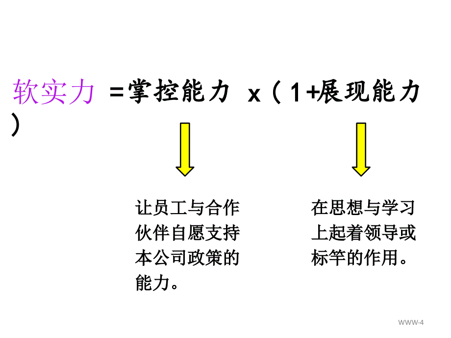 软实力（学员用）_第4页