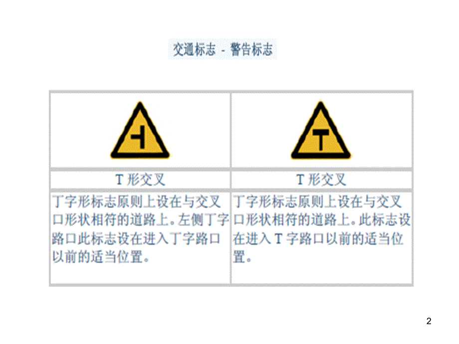 交通标志图片大全.ppt_第2页