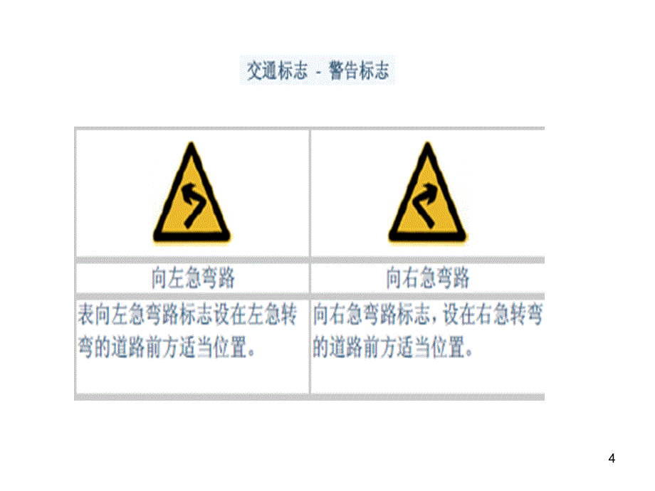 交通标志图片大全.ppt_第4页