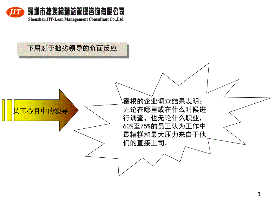 富士康MTP课程中层领导力培训课件ppt_第3页