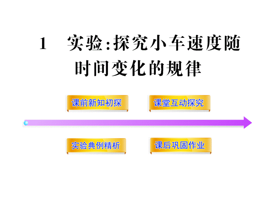 11-12高中物理全程学习方略配套课件：21实验：探究小车速度随时间变化的规律（人教版必修1）_第1页
