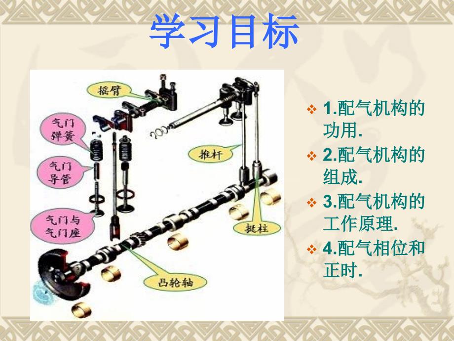 3.1-2概述-相位课件_第2页