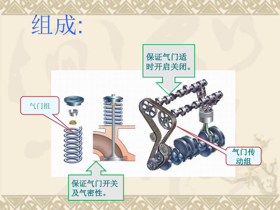 3.1-2概述-相位课件_第4页