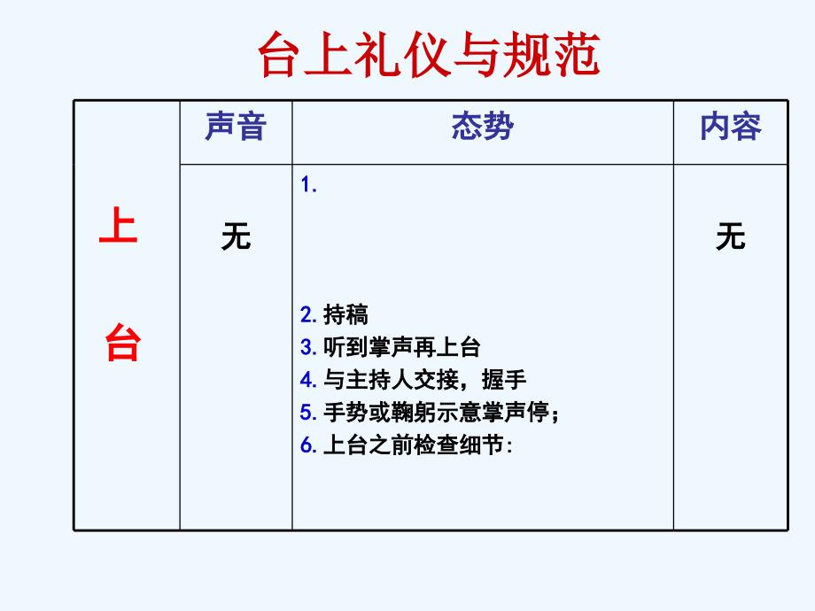 公众演讲与影响力一天版学员讲义公开课_第4页