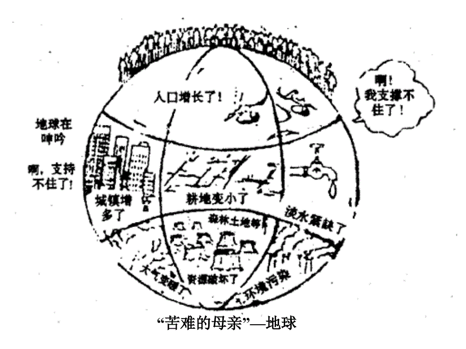 苦难的母亲地球_第2页