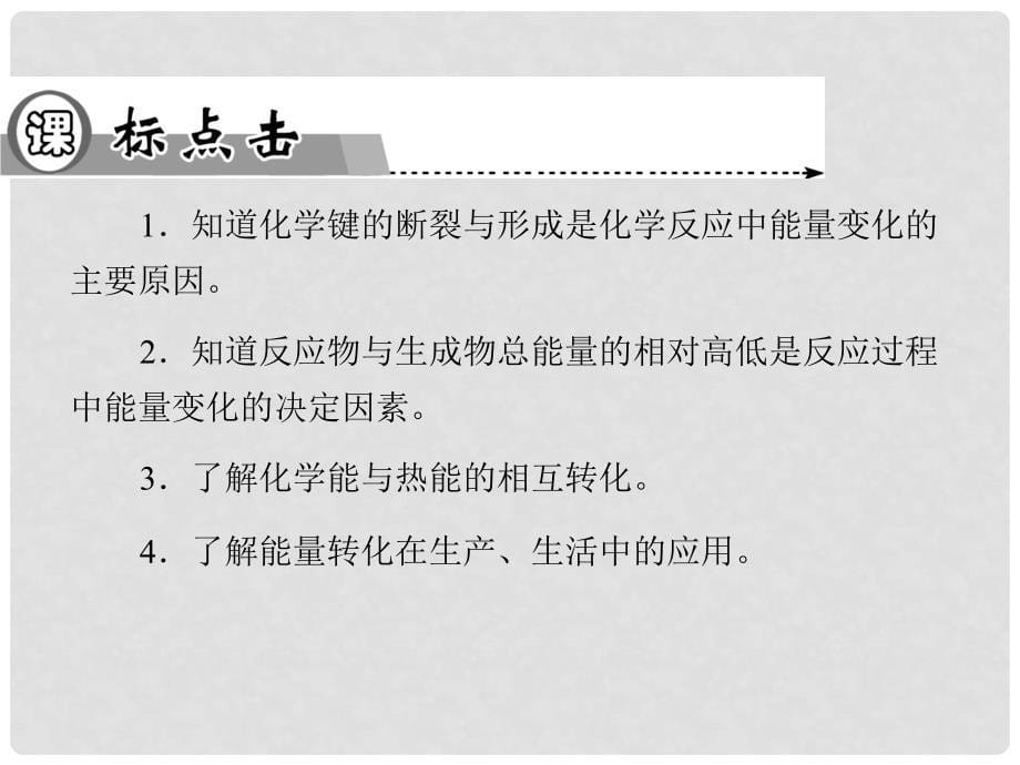 高中化学 第四章第一节化学能与热能同步辅导与检测课件 新人教版必修2_第5页