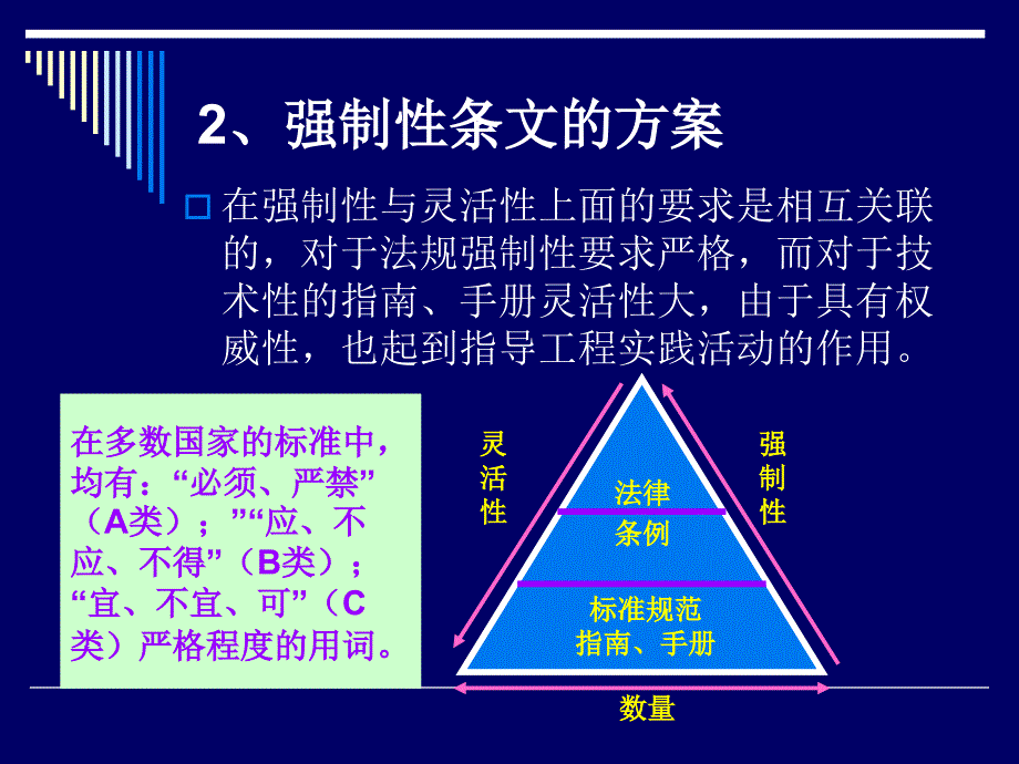 5土建施工质量与安全标准强制性条文版5.29_第4页