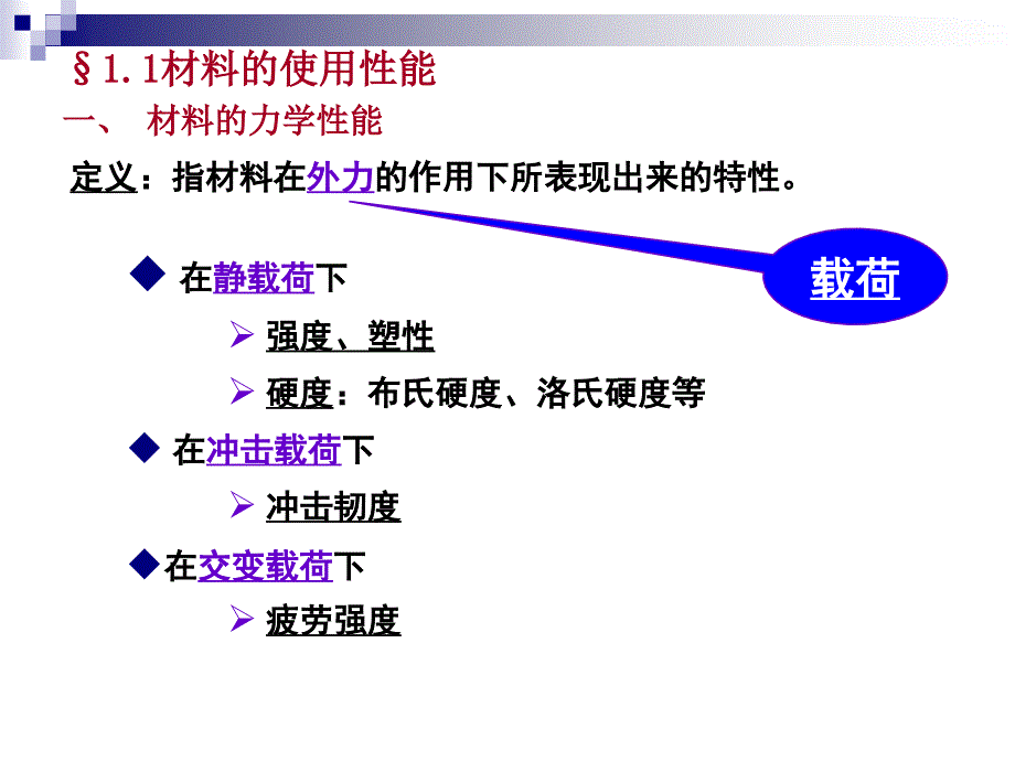 材料的性能教学课件_第2页