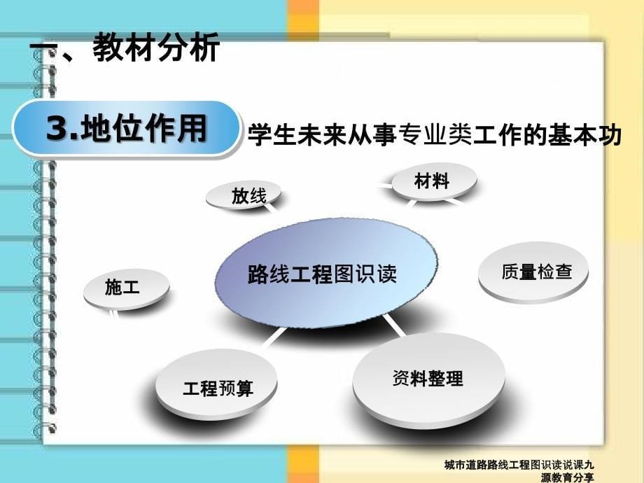 城市道路路线工程图识读说课九源教育分享_第5页