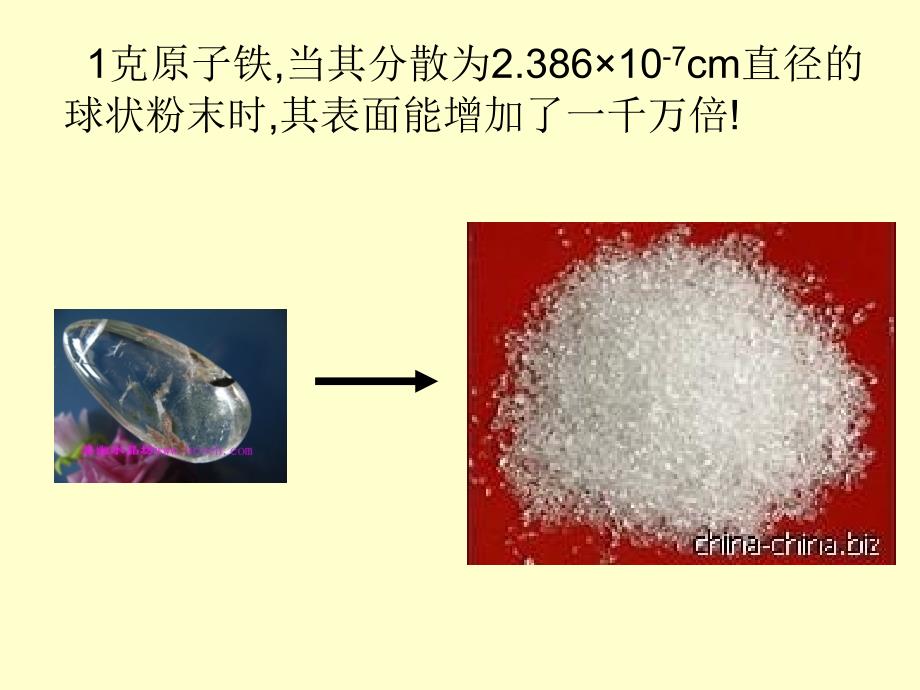 材料热力学6.分散过程.吴申庆_第4页