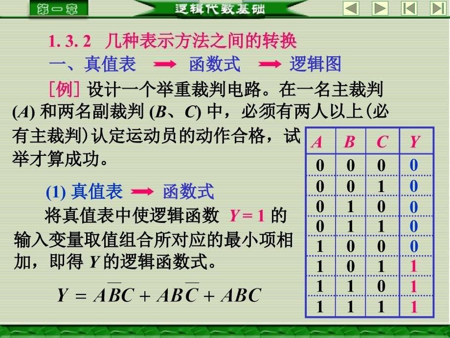 逻辑函数的表示方法及其相互之间的转换_第5页