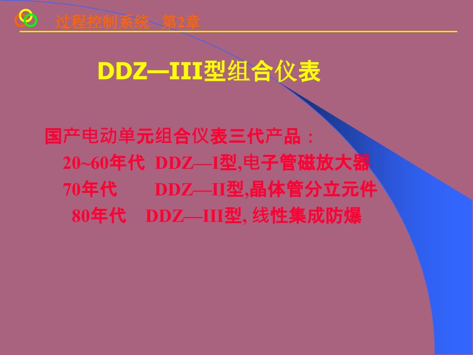 过程控制第2章2ppt课件_第3页