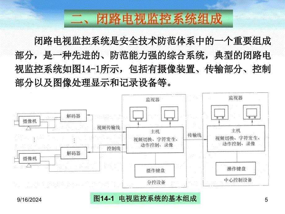 城市轨道交通通信与信号项目十四闭路电视系统_第5页