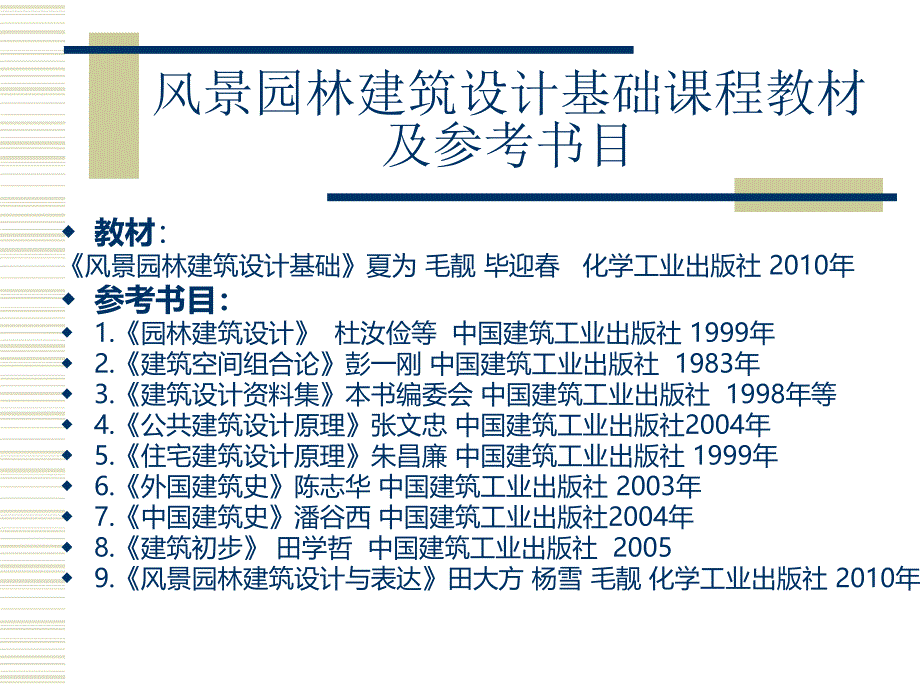 风景园林建筑设计基础教材课件_第4页