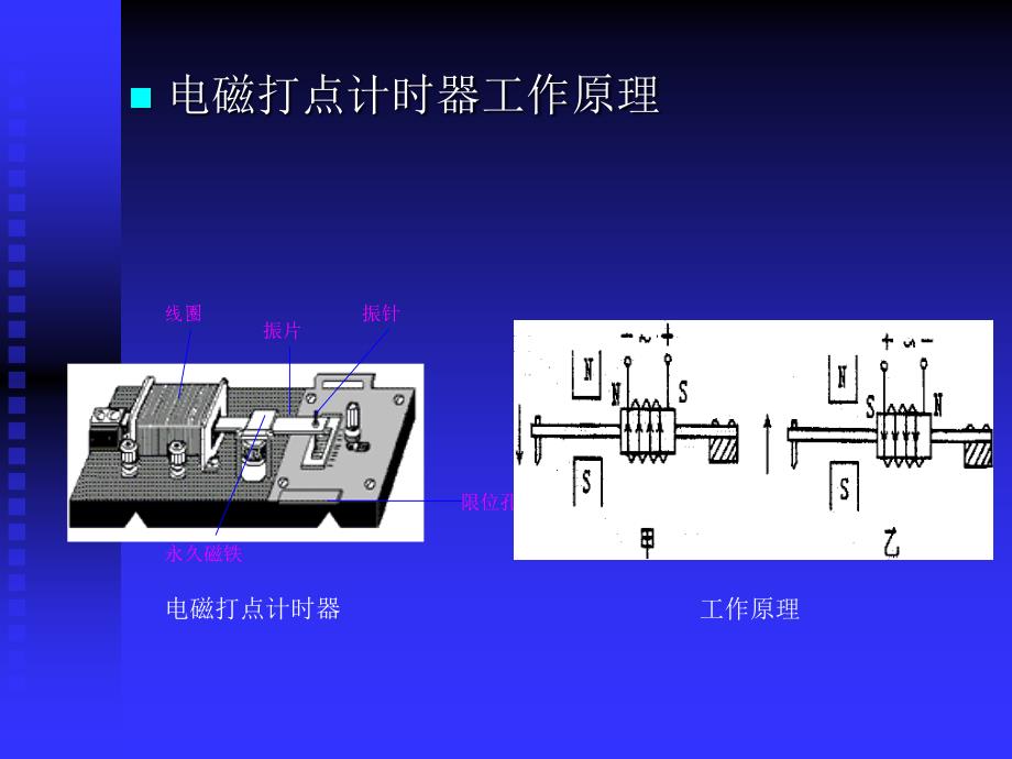 用打点计时器测速度_第4页