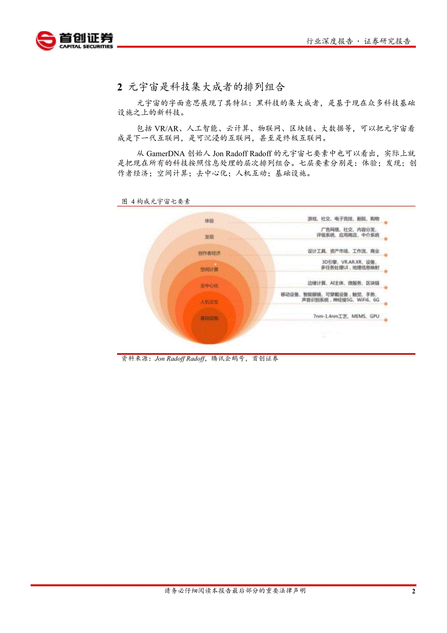 元宇宙报告：视频会议需要元宇宙_第4页