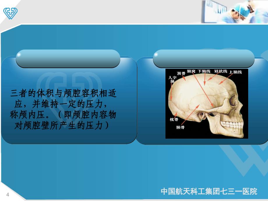 颅内压增高病人护理课件_第4页