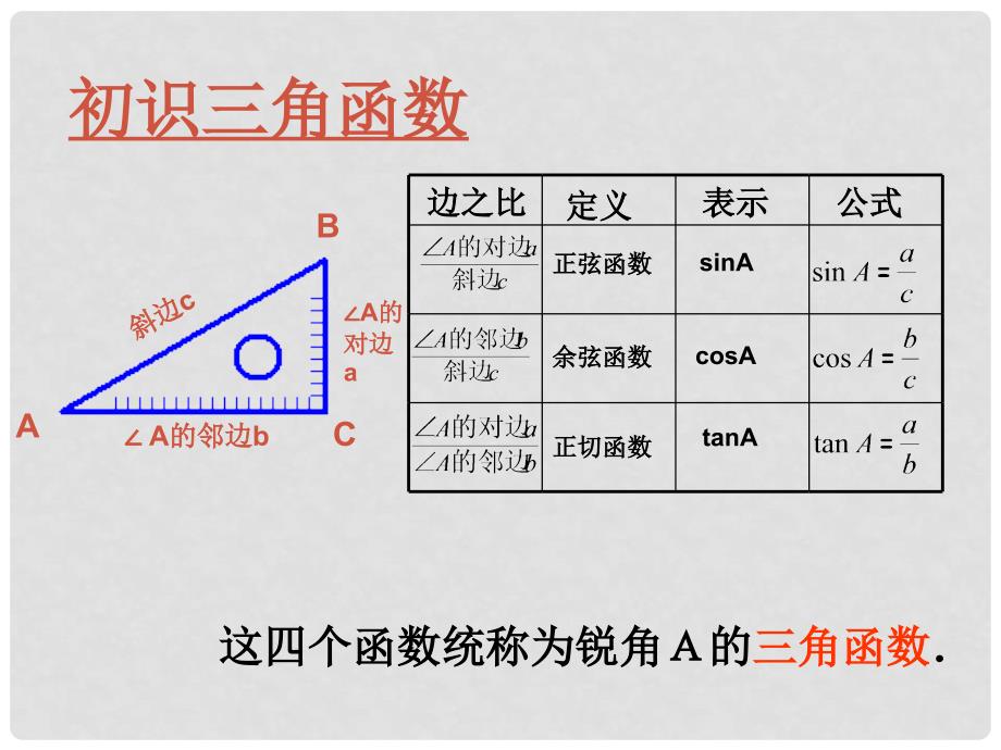 九年级数学下册 1.1《锐角三角函数》课件1 （新版）浙教版_第3页