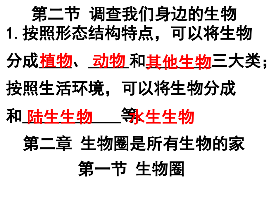 七年级生物上册复习课专用课件_第4页