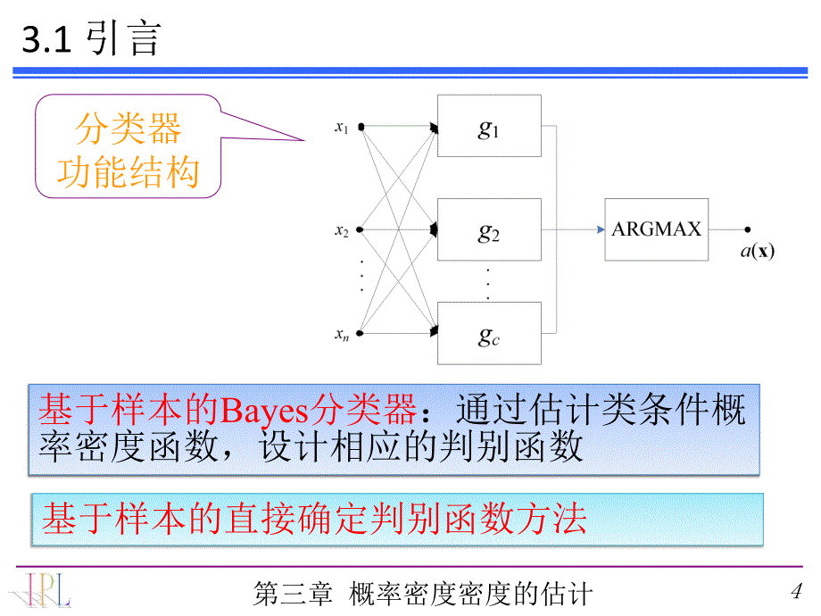 概率密度函数的估计_第4页