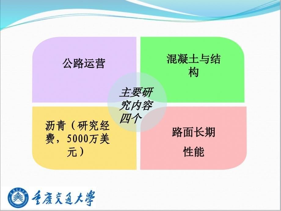 沥青材料的SHRP评价方法课件_第5页