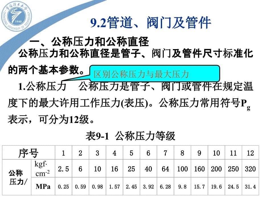 教学PPT管道设计_第5页