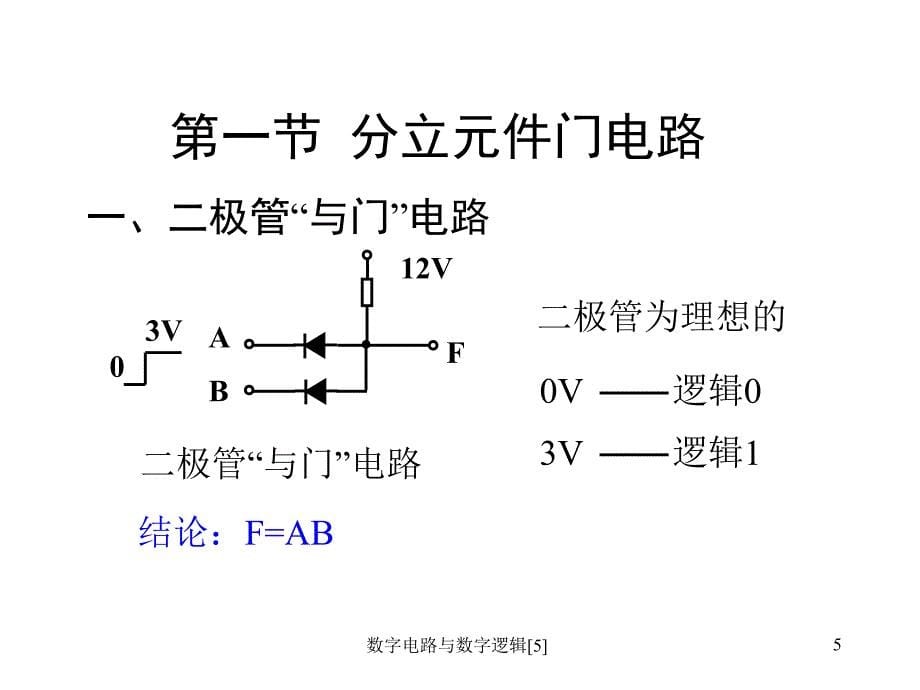 数字电路与数字逻辑5课件_第5页