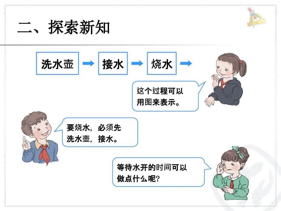 沏茶问题 (2)_第5页