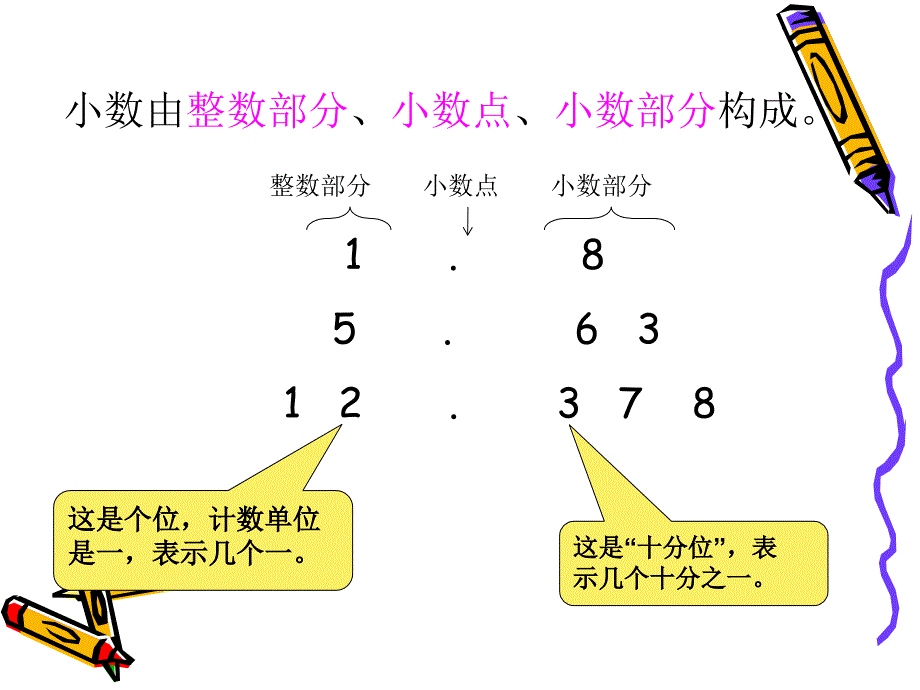 第二课时小数的读法和写法_第4页