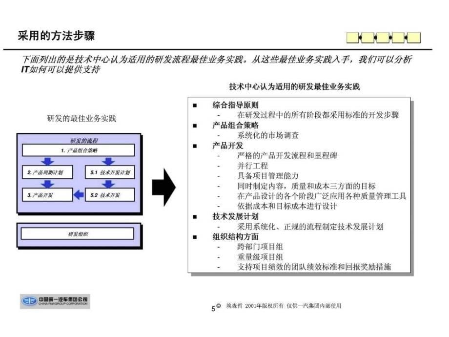 埃森哲：一汽集团产品开发流程设计和管理咨询项目第四次会议－IT设计_第5页