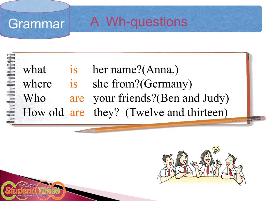 7A-chapter1Grammar_第2页