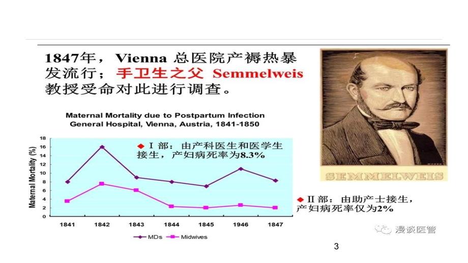 手卫生的前世与今生_第3页