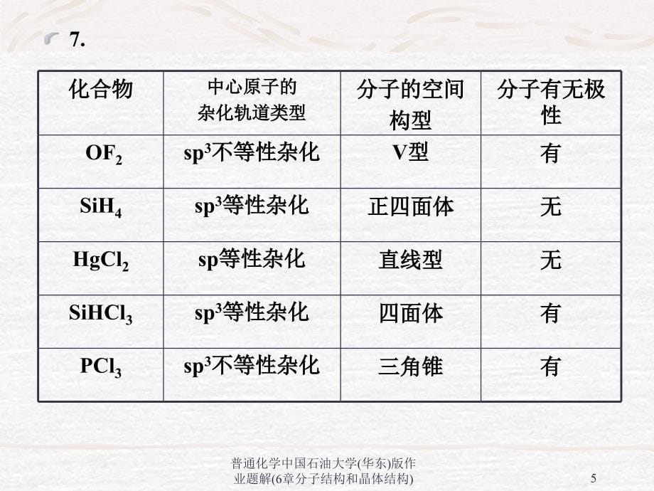 普通化学中国石油大学(华东)版作业题解(6章分子结构和晶体结构)课件_第5页