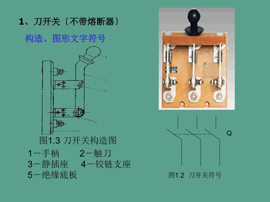 二章其它常用低压电器ppt课件_第2页