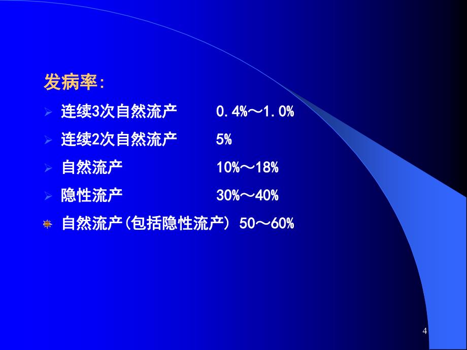 复发性流产的诊治（.4.20）_第4页