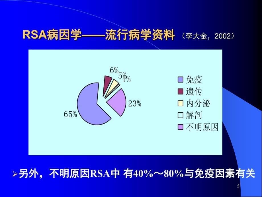 复发性流产的诊治（.4.20）_第5页