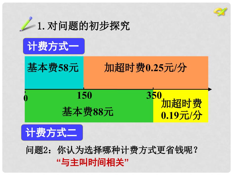 陕西省安康市石泉县池河镇七年级数学上册 3.4 实际问题与一元一次方程（4）探究3 电话计费问题课件 （新版）新人教版_第3页