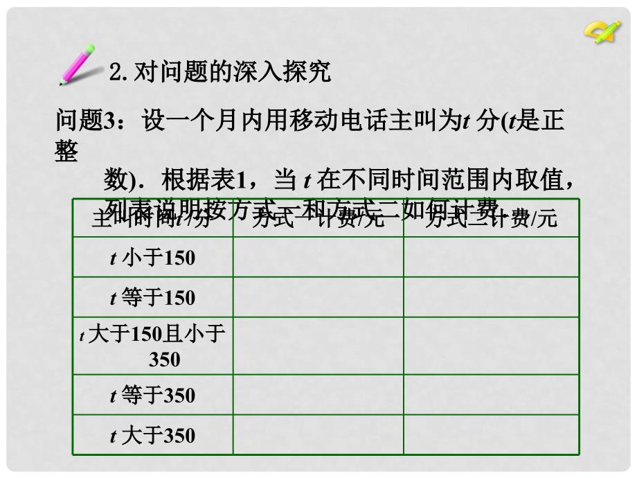 陕西省安康市石泉县池河镇七年级数学上册 3.4 实际问题与一元一次方程（4）探究3 电话计费问题课件 （新版）新人教版_第4页