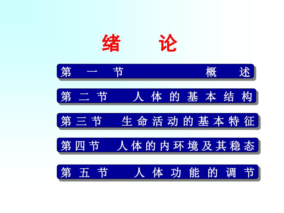 《正常人体学》课件-绪论_第1页
