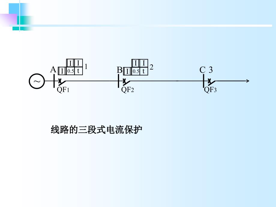 继电10继电器PPT课件_第2页