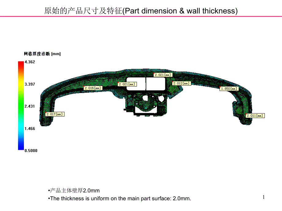 汽车仪表板风道模流分析报告_第1页